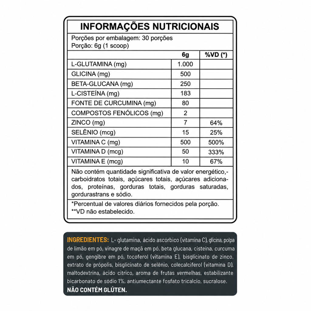 IMUNOSHOT