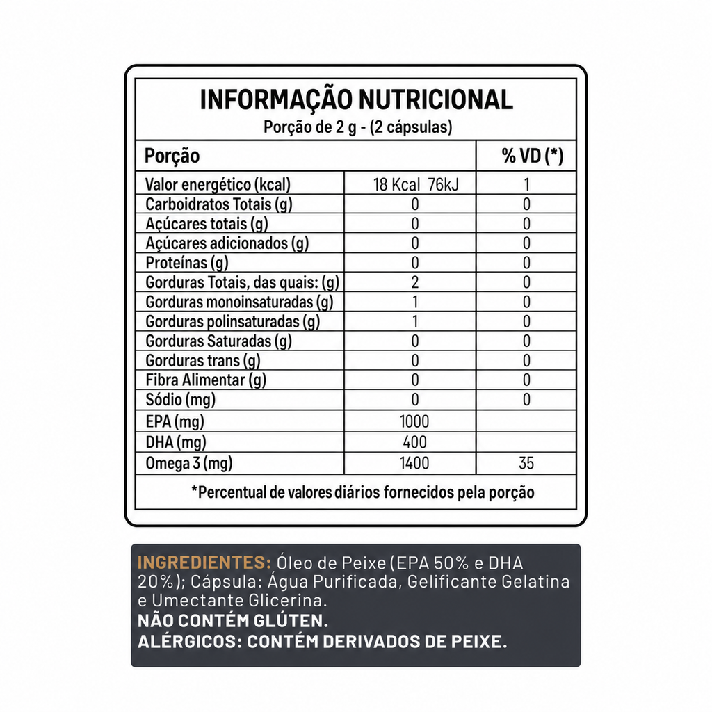 ÔMEGA 3